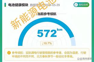 哈登：今夏与火箭&乌度卡有过会谈 我并未想重回得分王的模式